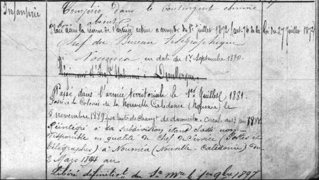 Etat signalétique du Régiment d'Infanterie de Dinkerque